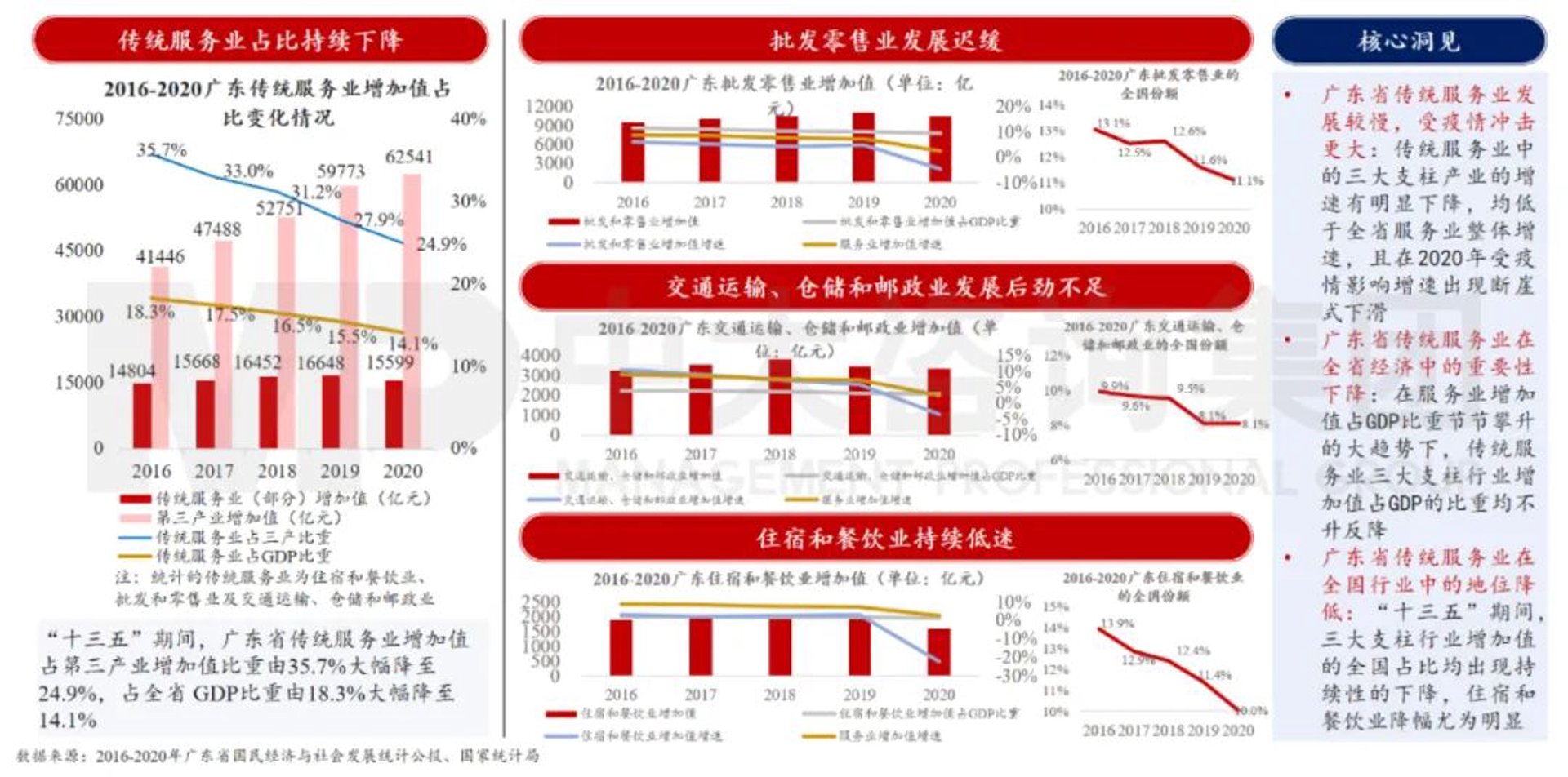 衡暾科贸